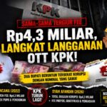 Sama-Sama Tergiur Fee Rp4,3 Miliar, Terbit Rencana dan Syah Afandin Jadikan Langkat Langganan OTT KPK