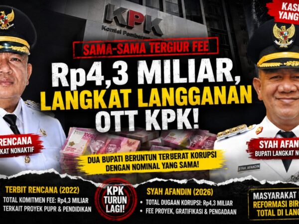 Sama-Sama Tergiur Fee Rp4,3 Miliar, Terbit Rencana dan Syah Afandin Jadikan Langkat Langganan OTT KPK